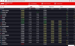 LIVE - GP Canada 2023 - LIVE - GP Canada 2023