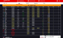 LIVE - GP Canada 2024 - LIVE - GP Canada 2024
