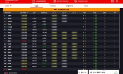 LIVE - GP Canada 2024 - LIVE - GP Canada 2024