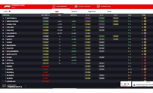 LIVE - GP  Canada 2026 - LIVE - GP  Canada 2026
