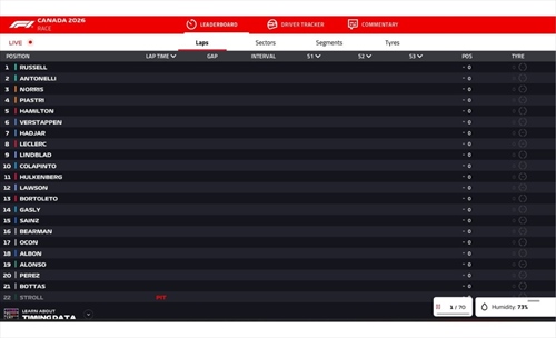 LIVE - GP  Canada 2026 - LIVE - GP  Canada 2026