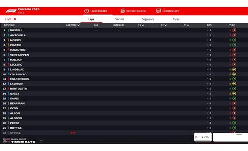 LIVE - GP  Canada 2026 - LIVE - GP  Canada 2026