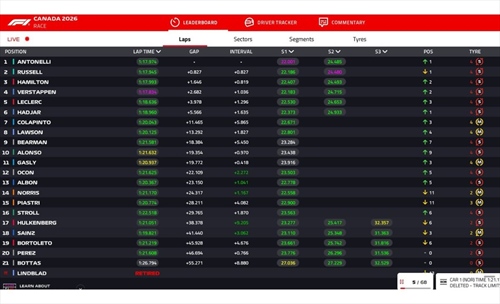 LIVE - GP  Canada 2026 - LIVE - GP  Canada 2026