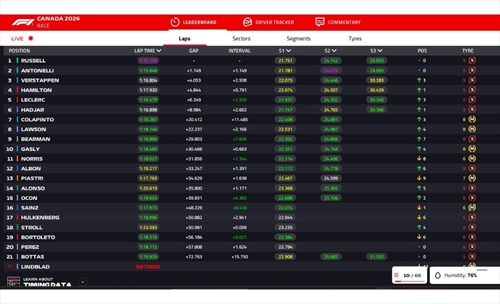 LIVE - GP  Canada 2026 - LIVE - GP  Canada 2026