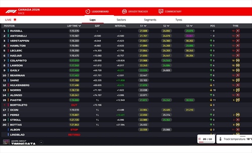 LIVE - GP  Canada 2026 - LIVE - GP  Canada 2026