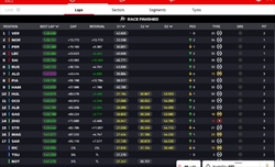 LIVE - GP Cina 2024 - LIVE - GP Cina 2024