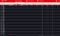 LIVE - GP Cina 2024 - LIVE - GP Cina 2024