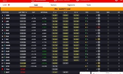 LIVE - GP Cina 2024 - LIVE - GP Cina 2024