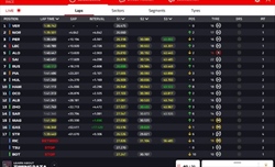 LIVE - GP Cina 2024 - LIVE - GP Cina 2024