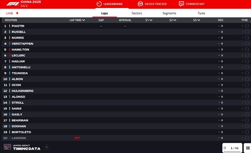LIVE - GP Cina 2025 - LIVE - GP Cina 2025