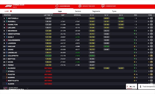 LIVE - GP Cina 2026 - LIVE - GP Cina 2026