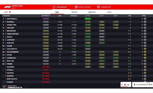 LIVE - GP Cina 2026 - LIVE - GP Cina 2026