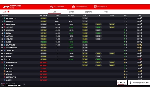 LIVE - GP Cina 2026 - LIVE - GP Cina 2026