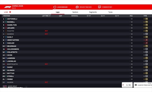 LIVE - GP Cina 2026 - LIVE - GP Cina 2026