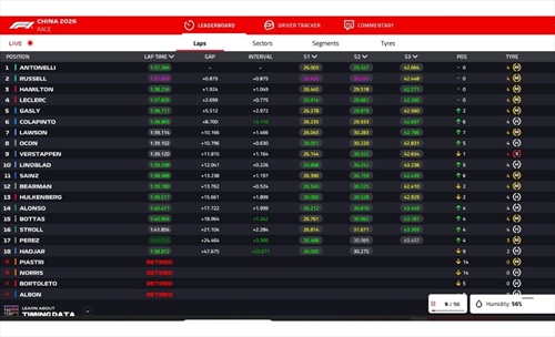 LIVE - GP Cina 2026 - LIVE - GP Cina 2026