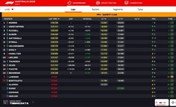 LIVE - GP d'Australia 2025 - LIVE - GP d'Australia 2025