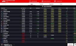 LIVE - GP d'Australia 2025 - LIVE - GP d'Australia 2025
