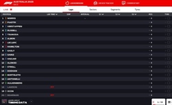 LIVE - GP d'Australia 2025 - LIVE - GP d'Australia 2025