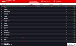 LIVE - GP d'Australia 2025 - LIVE - GP d'Australia 2025