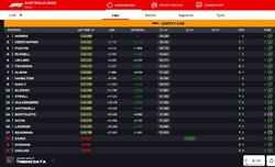 LIVE - GP d'Australia 2025 - LIVE - GP d'Australia 2025
