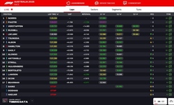 LIVE - GP d'Australia 2025 - LIVE - GP d'Australia 2025