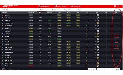 LIVE - GP di Monaco 2025 - LIVE - GP di Monaco 2025