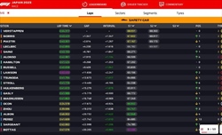 LIVE - GP Giappone 2023 - LIVE - GP Giappone 2023