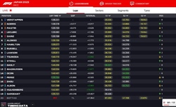 LIVE - GP Giappone 2023 - LIVE - GP Giappone 2023