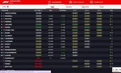 LIVE - GP Giappone 2023 - LIVE - GP Giappone 2023