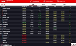 LIVE - GP Giappone 2023 - LIVE - GP Giappone 2023