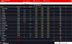 LIVE - GP Giappone 2024 - LIVE - GP Giappone 2024