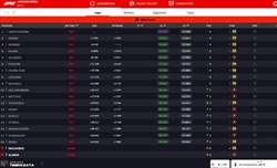 LIVE - GP Giappone 2024 - LIVE - GP Giappone 2024