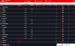 LIVE - GP Giappone 2024 - LIVE - GP Giappone 2024