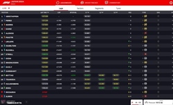 LIVE - GP Giappone 2024 - LIVE - GP Giappone 2024