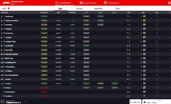 LIVE - GP Giappone 2024 - LIVE - GP Giappone 2024