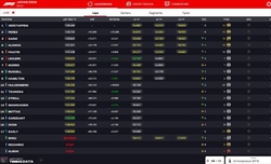 LIVE - GP Giappone 2024 - LIVE - GP Giappone 2024