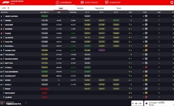 LIVE - GP Giappone 2024 - LIVE - GP Giappone 2024