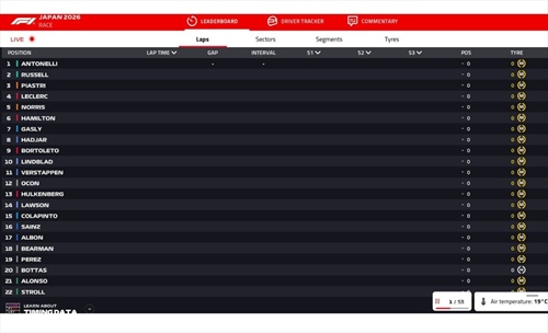 LIVE - GP Giappone 2026 - LIVE - GP Giappone 2026