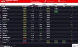 LIVE - GP Gran Bretagna 2023 - LIVE - GP Gran Bretagna 2023