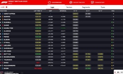 LIVE - GP Gran Bretagna 2023 - LIVE - GP Gran Bretagna 2023