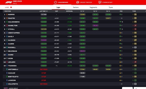 LIVE - GP Gran Bretagna 2025 - LIVE - GP Gran Bretagna 2025