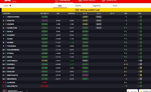 LIVE - GP Gran Bretagna 2025 - LIVE - GP Gran Bretagna 2025