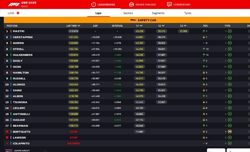 LIVE - GP Gran Bretagna 2025 - LIVE - GP Gran Bretagna 2025