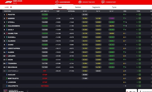 LIVE - GP Gran Bretagna 2025 - LIVE - GP Gran Bretagna 2025