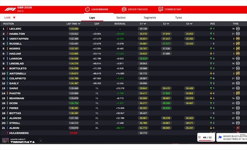 LIVE - GP Gran Bretagna 2026 - LIVE - GP Gran Bretagna 2026