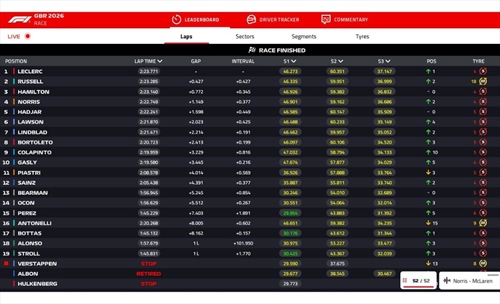 LIVE - GP Gran Bretagna 2026 - LIVE - GP Gran Bretagna 2026