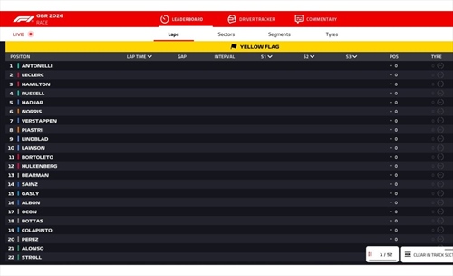LIVE - GP Gran Bretagna 2026 - LIVE - GP Gran Bretagna 2026