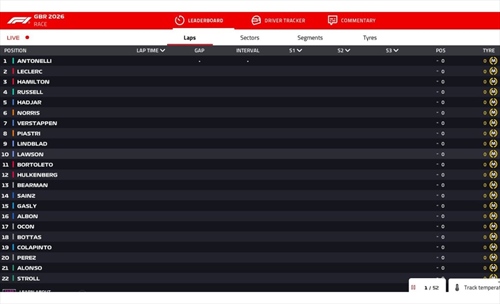 LIVE - GP Gran Bretagna 2026 - LIVE - GP Gran Bretagna 2026