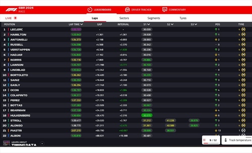 LIVE - GP Gran Bretagna 2026 - LIVE - GP Gran Bretagna 2026