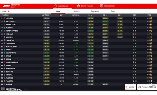 LIVE - GP Gran Bretagna 2026 - LIVE - GP Gran Bretagna 2026